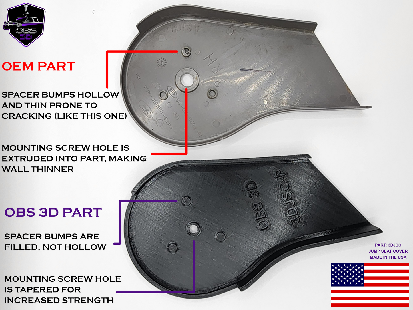 1994 - 1997 Ford Jump (center) Seat Hinge Cover Set